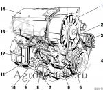 Ремонт и техобслуживание двигателей Deutz 912 и Deutz 913